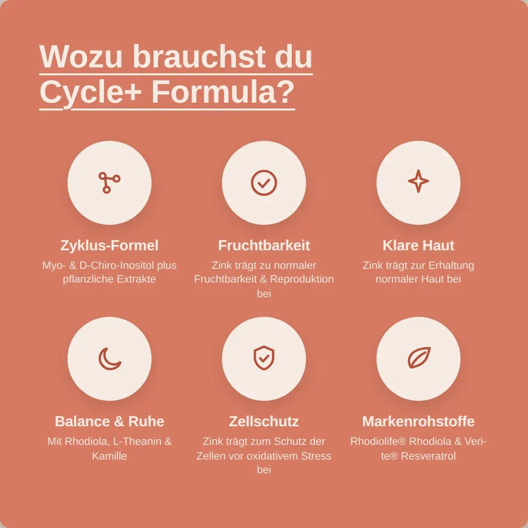 Cycle+ Formula - Hormonic - Nahrungsergänzungsmittel