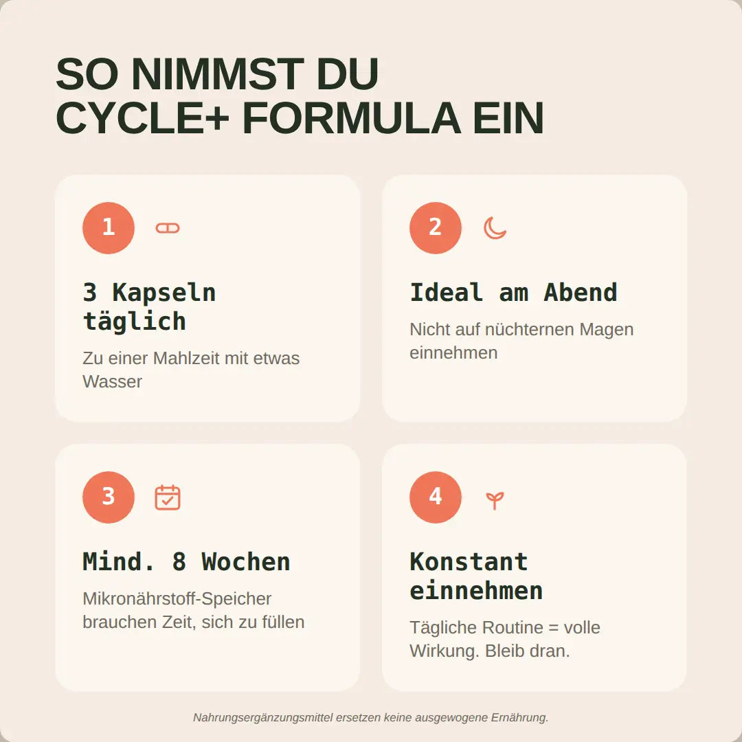 Cycle+ Formula