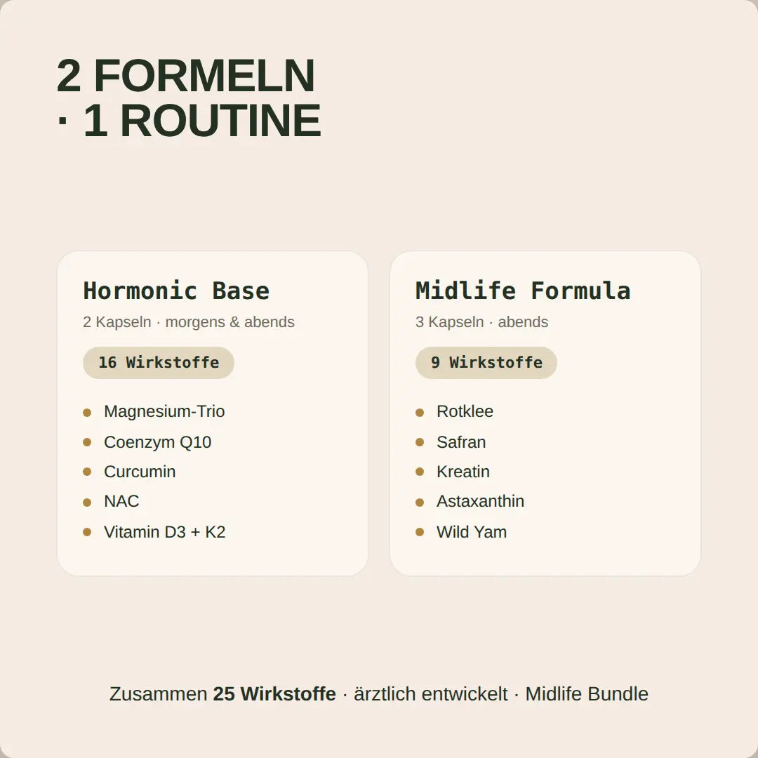 Midlife Bundle