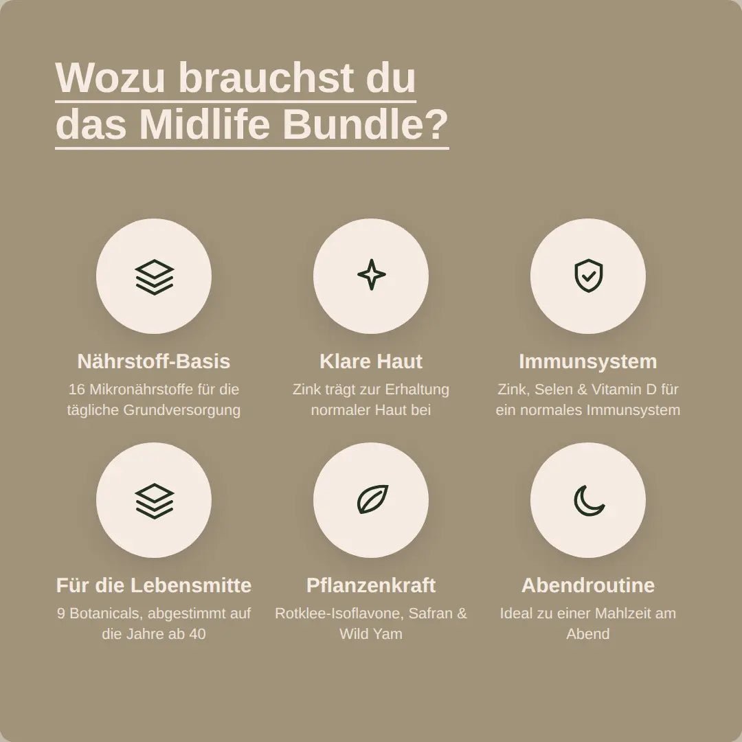 Midlife Bundle - Hormonic - Nahrungsergänzungsmittel