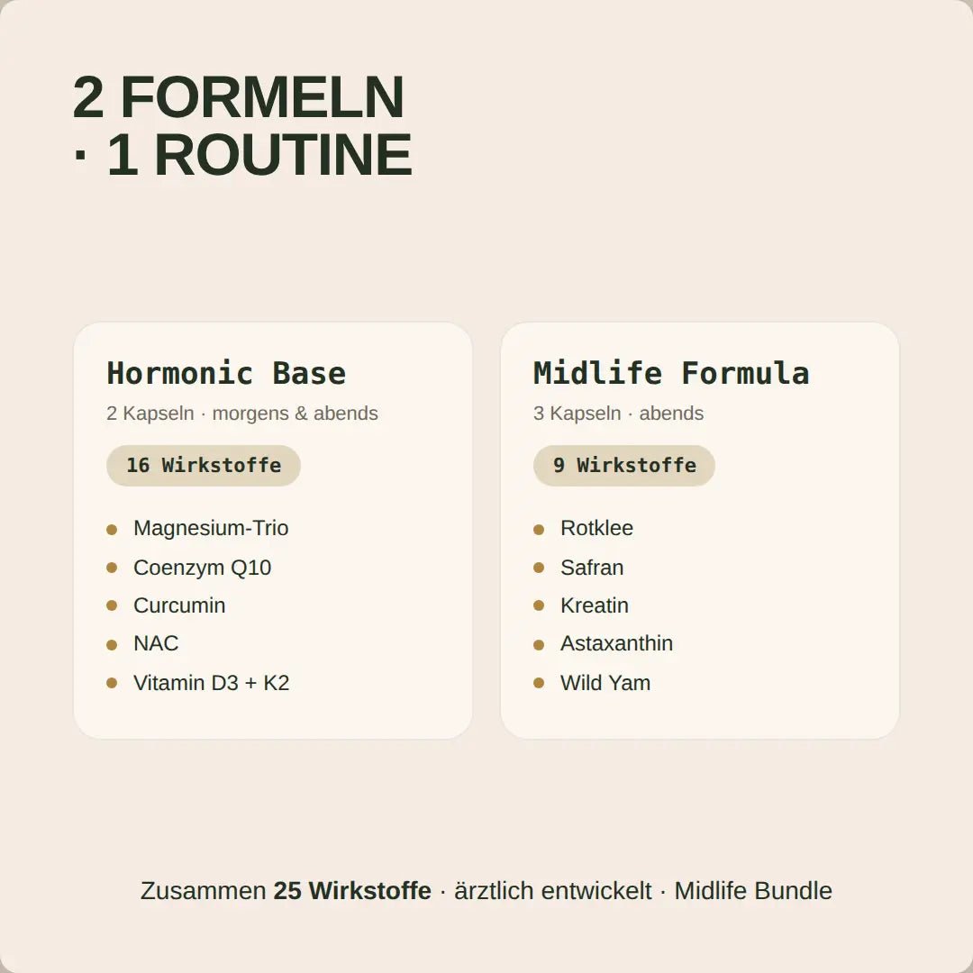 Midlife Bundle - Hormonic - Nahrungsergänzungsmittel