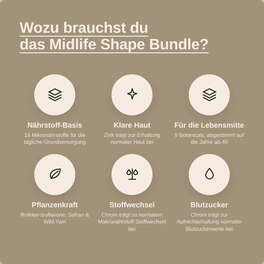 Midlife Shape Bundle