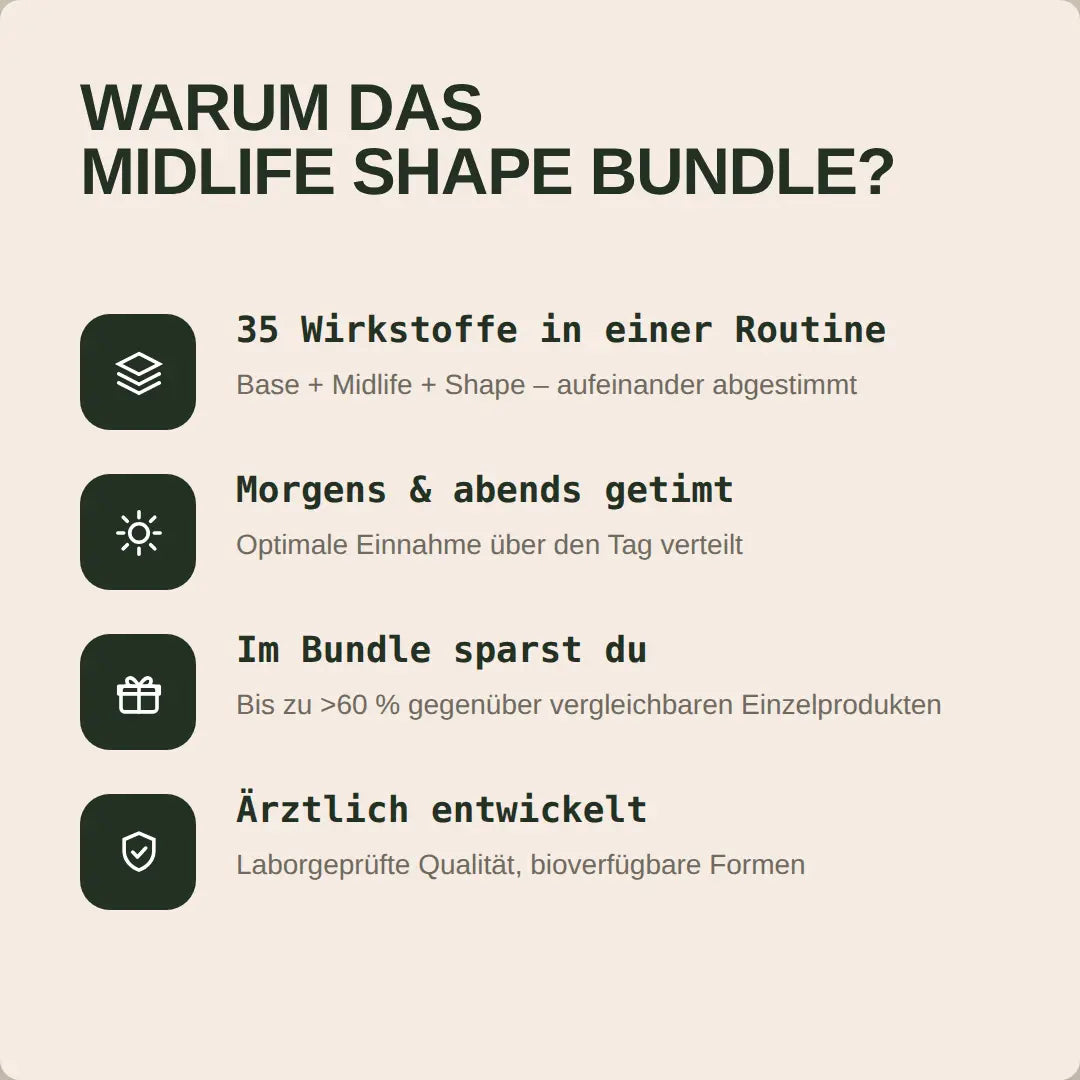 Midlife Shape Bundle
