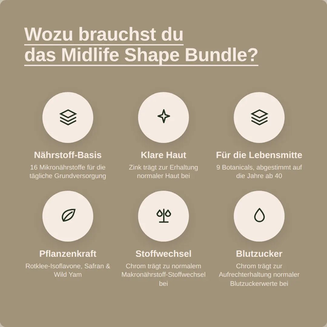 Midlife Shape Bundle - Hormonic - Nahrungsergänzungsmittel