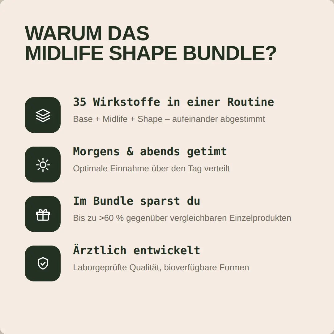 Midlife Shape Bundle - Hormonic - Nahrungsergänzungsmittel