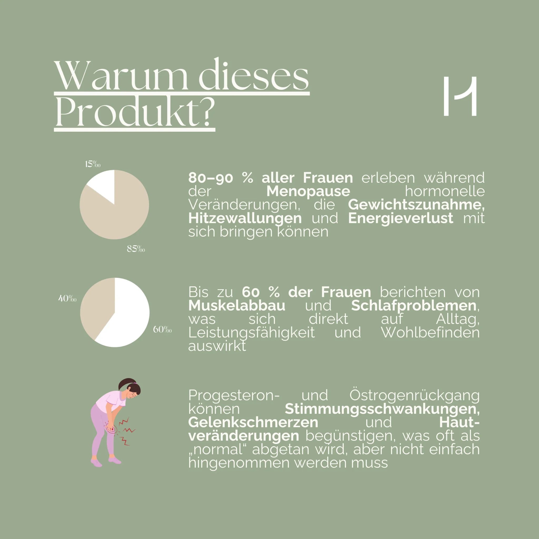 Midlife Starter Kit - Hormonic - Nahrungsergänzungsmittel