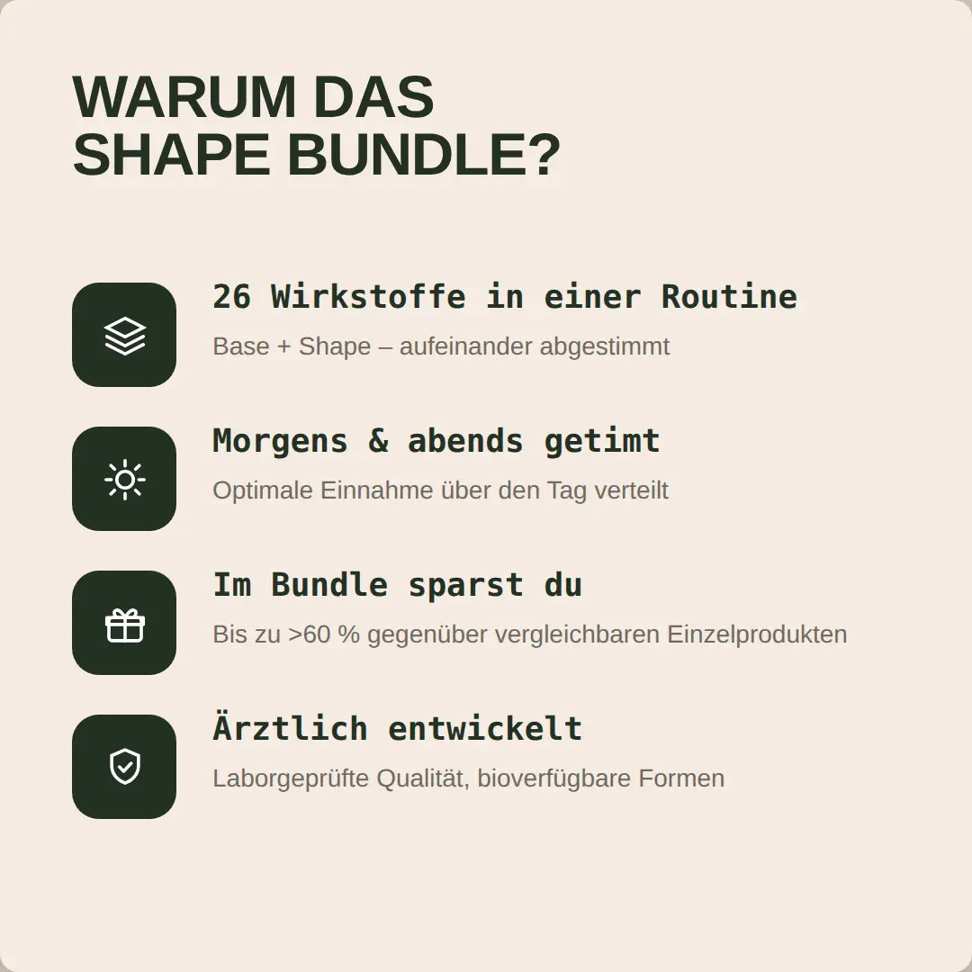 Shape Bundle