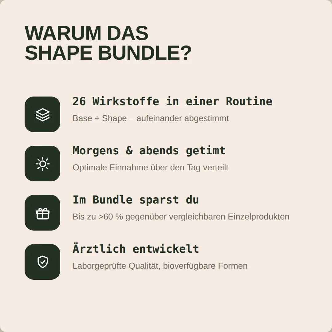 Shape Bundle - Hormonic - Nahrungsergänzungsmittel