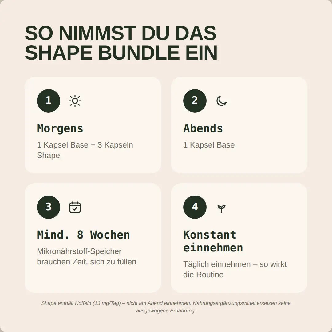 Shape Bundle - Hormonic - Nahrungsergänzungsmittel