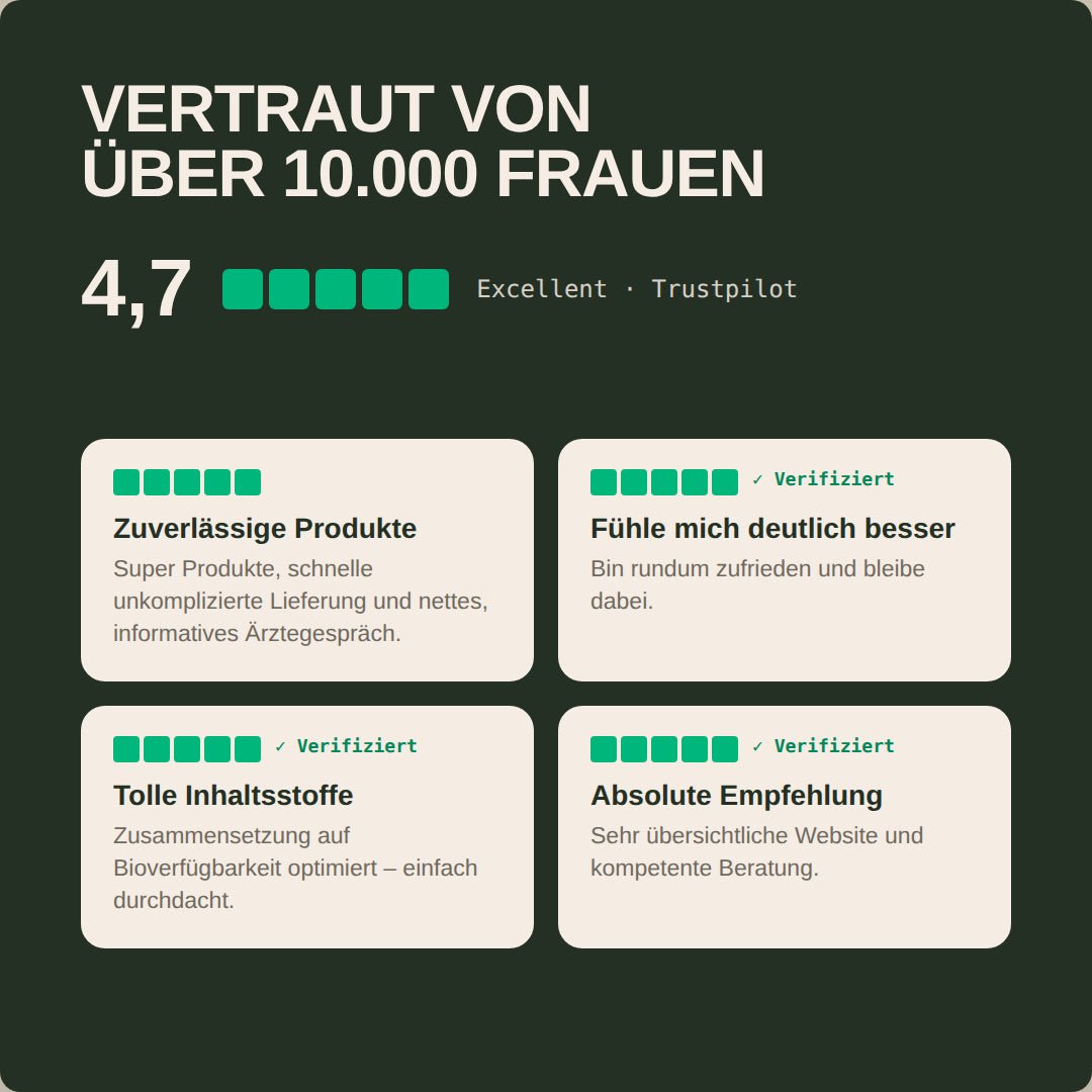 Shape Formula - Hormonic - Nahrungsergänzungsmittel