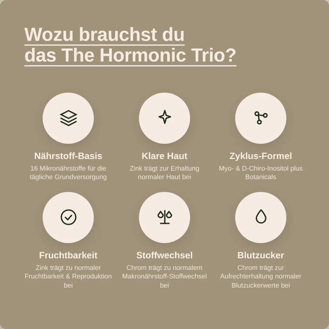 The Hormonic Trio - Hormonic - Nahrungsergänzungsmittel
