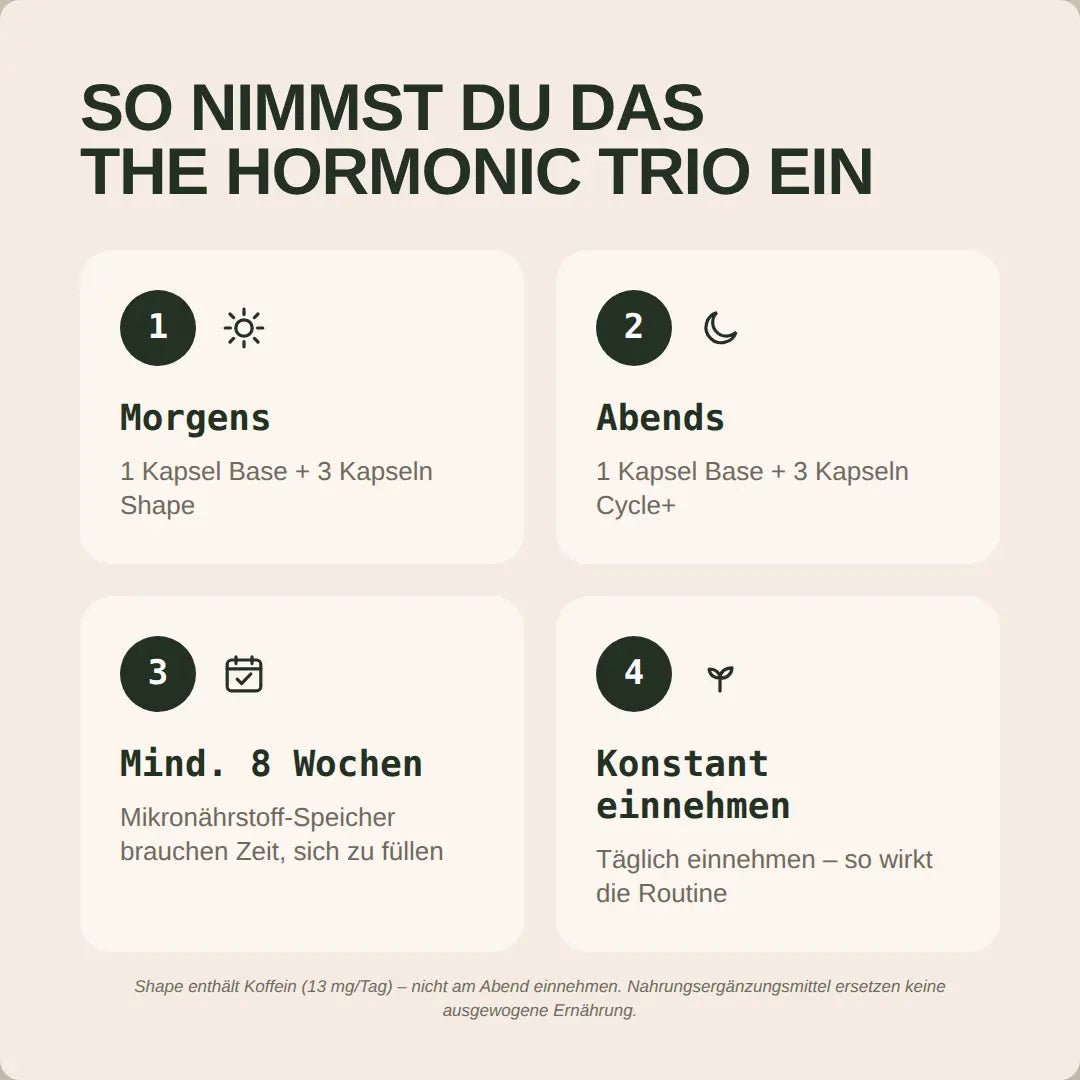 The Hormonic Trio - Hormonic - Nahrungsergänzungsmittel