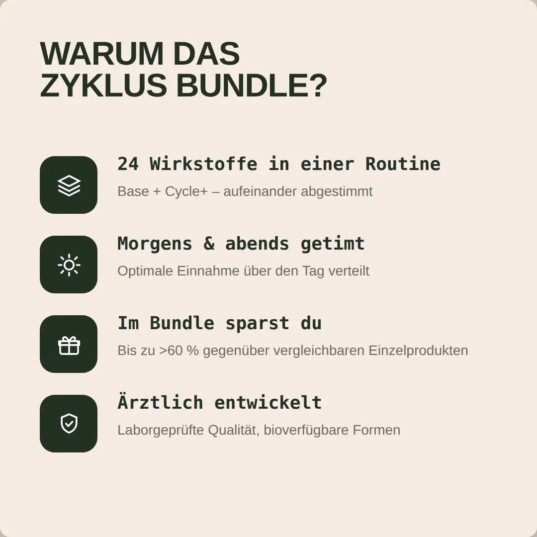 Zyklus Bundle - Hormonic - Nahrungsergänzungsmittel