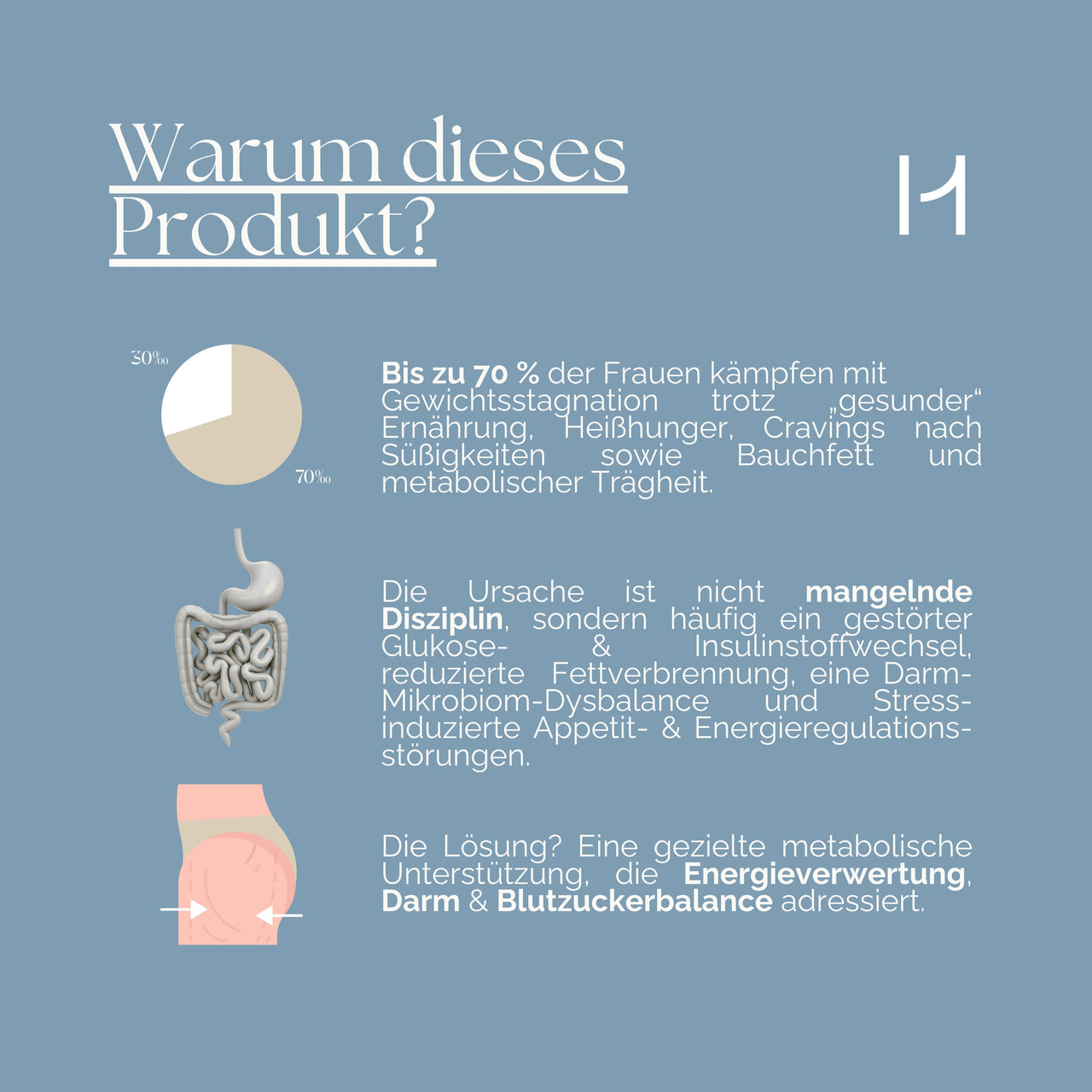 The PCOS Starter Kit