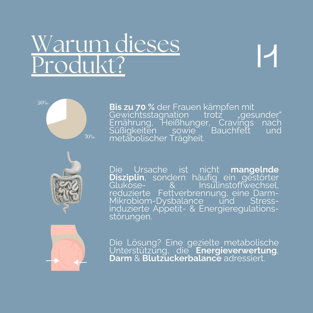 The PCOS Starter Kit