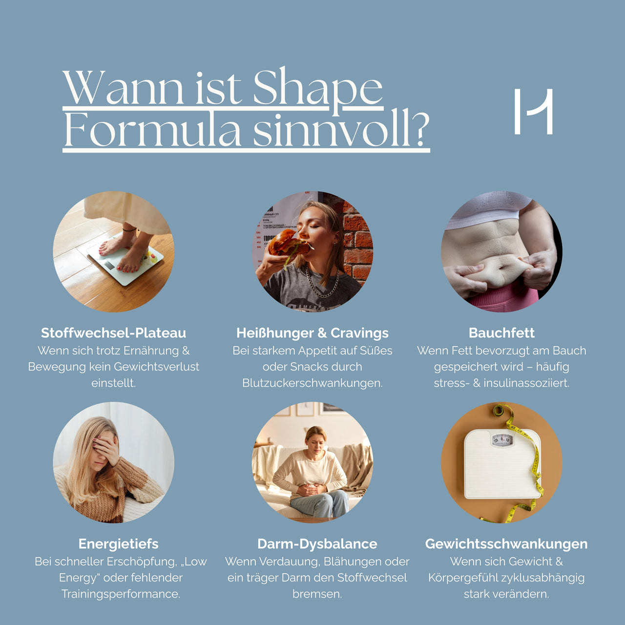 The PCOS Starter Kit