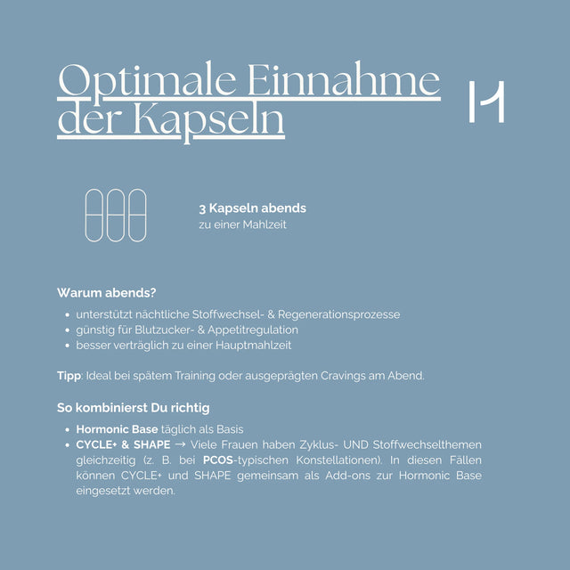 The PCOS Starter Kit