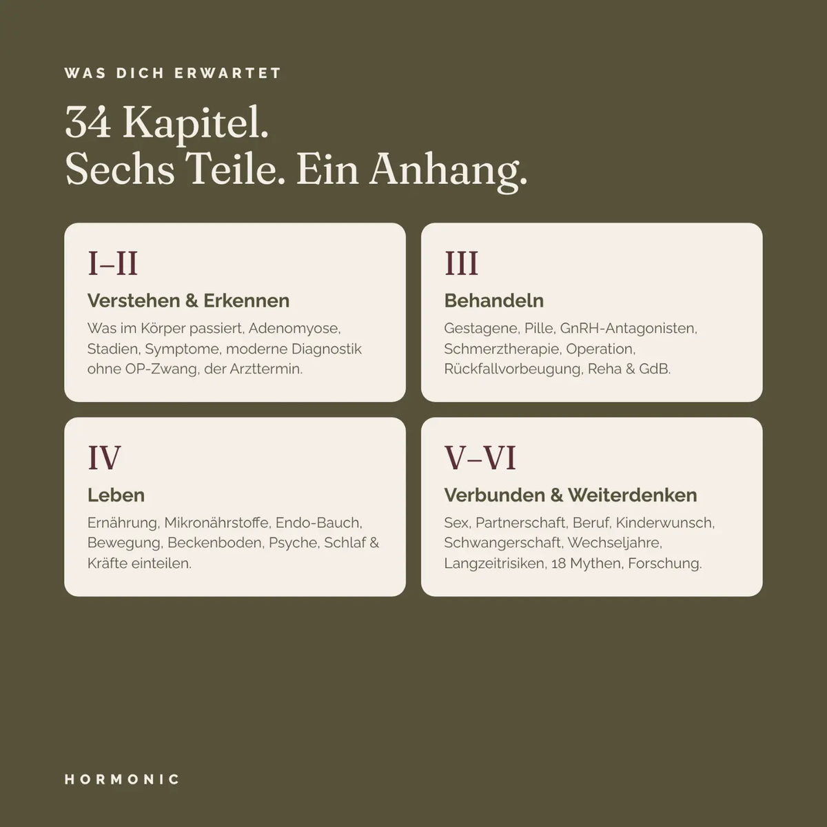 Die Endometriose Bibel