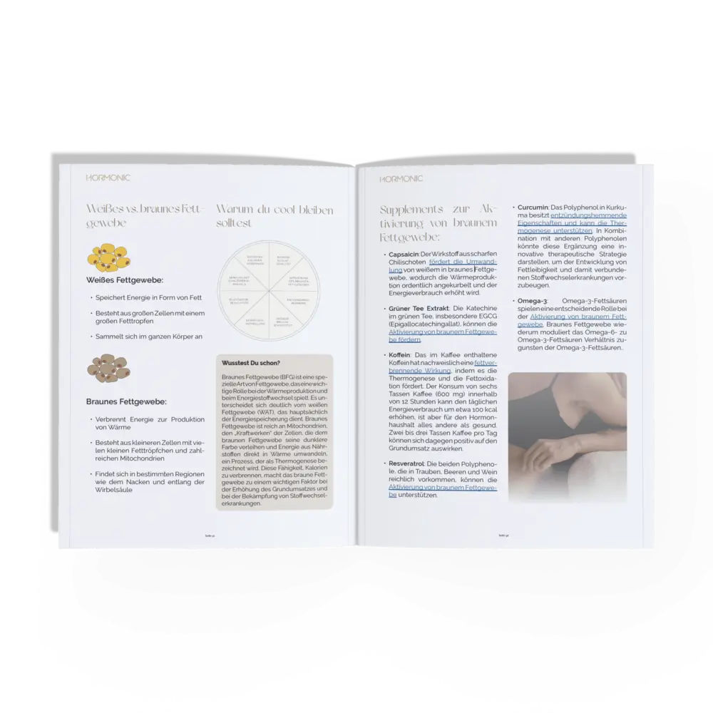 The PCOS Starter Kit