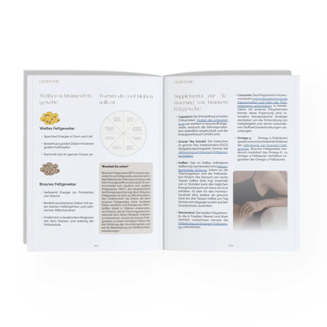 The PCOS Starter Kit