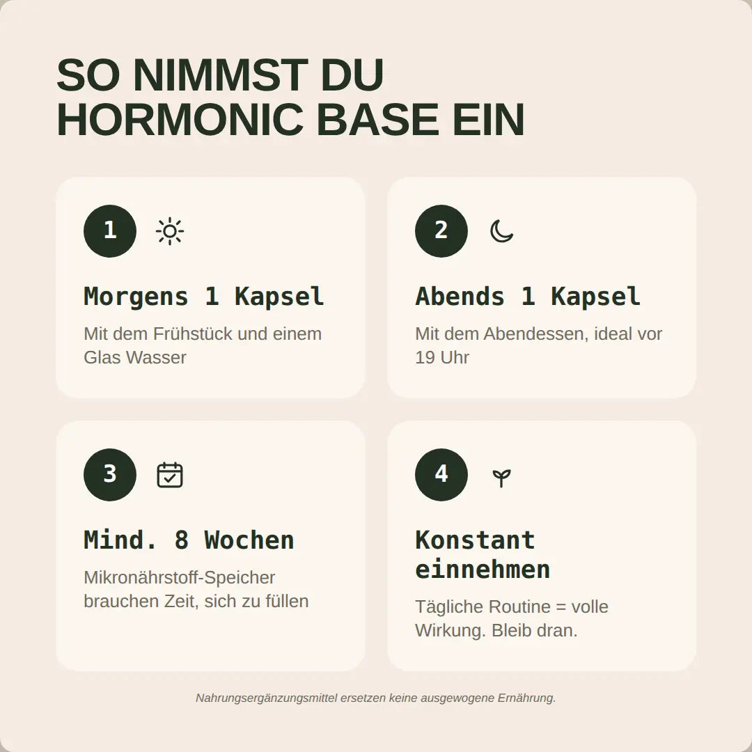 Hormonic Base