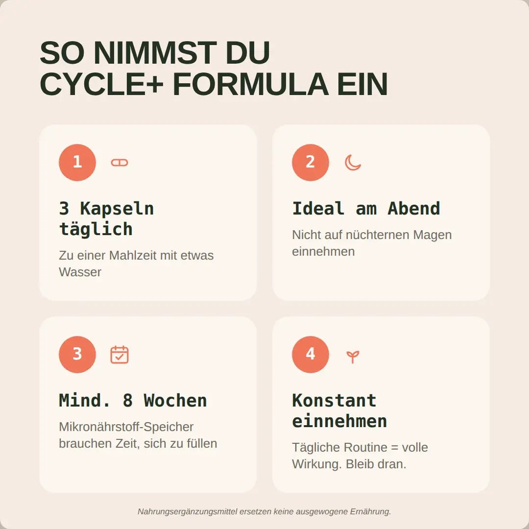 Cycle+ Formula - Hormonic - Nahrungsergänzungsmittel