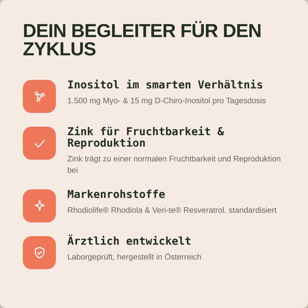 Cycle+ Formula - Hormonic - Nahrungsergänzungsmittel