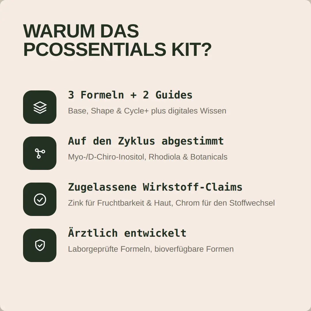 Das PCOssentials Kit - Hormonic - Nahrungsergänzungsmittel