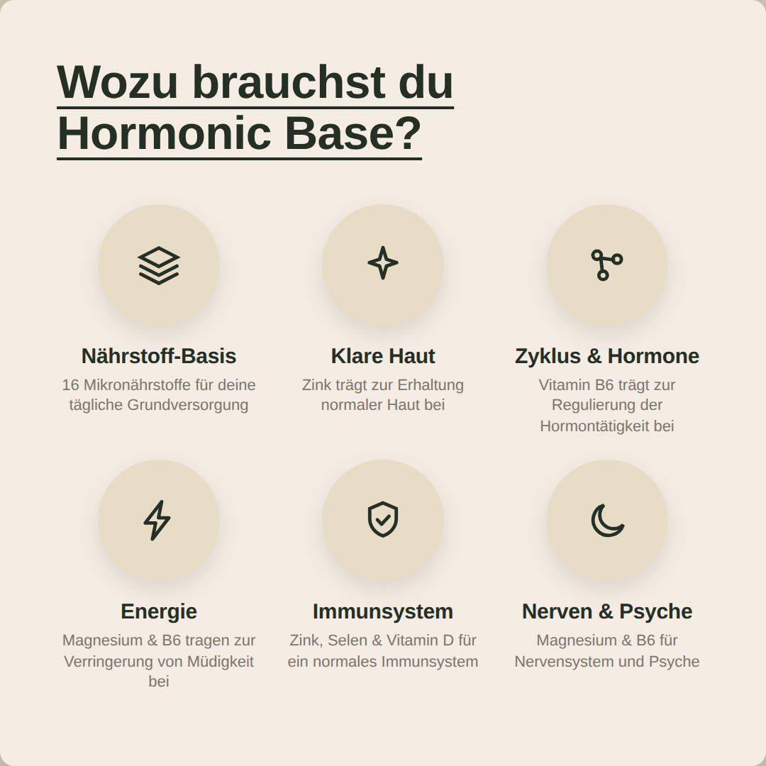 Hormonic Base - Hormonic - Nahrungsergänzungsmittel