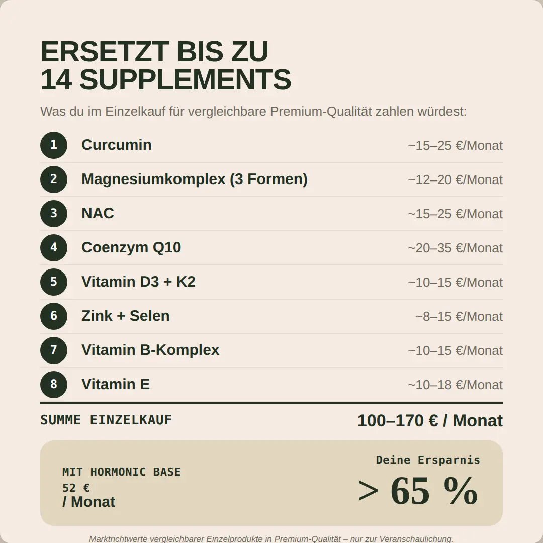 Hormonic Base - Hormonic - Nahrungsergänzungsmittel