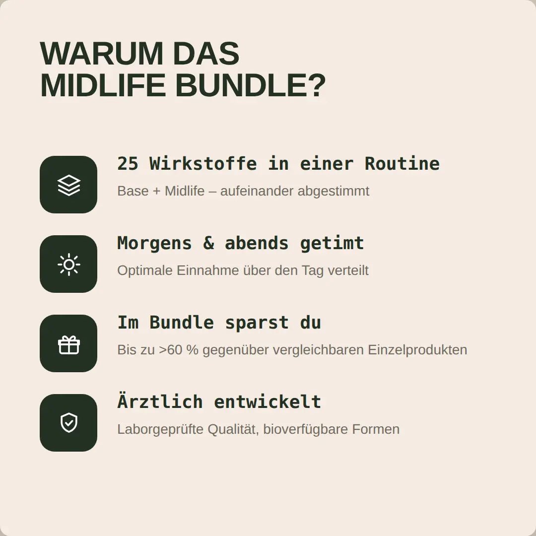 Midlife Bundle - Hormonic - Nahrungsergänzungsmittel