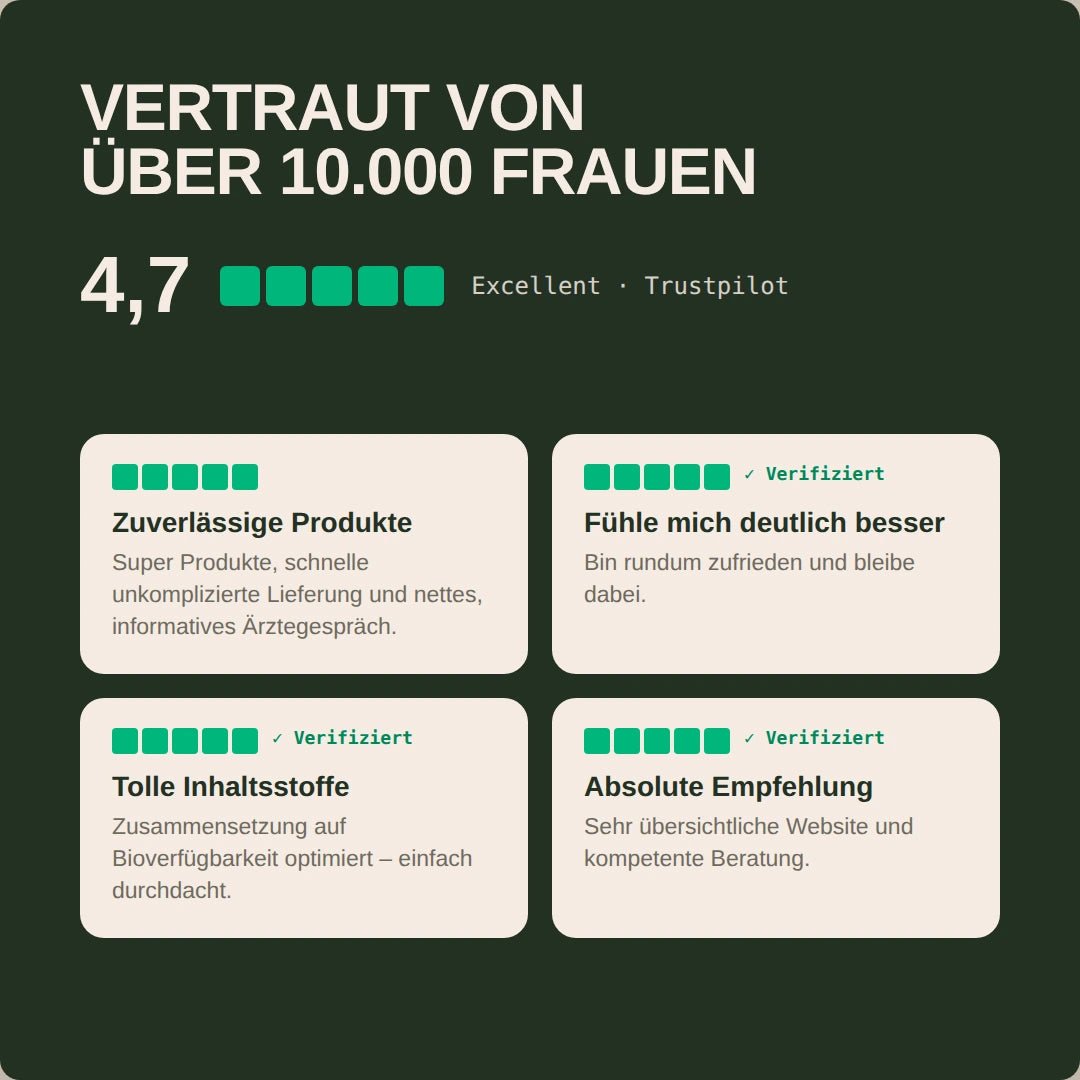 Midlife Formula - Hormonic - Nahrungsergänzungsmittel