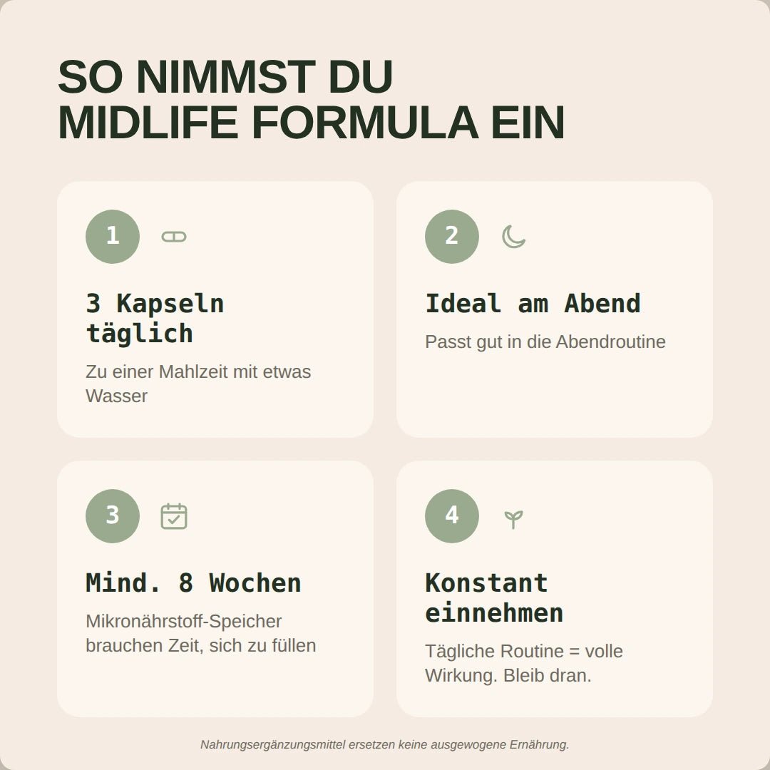 Midlife Formula - Hormonic - Nahrungsergänzungsmittel