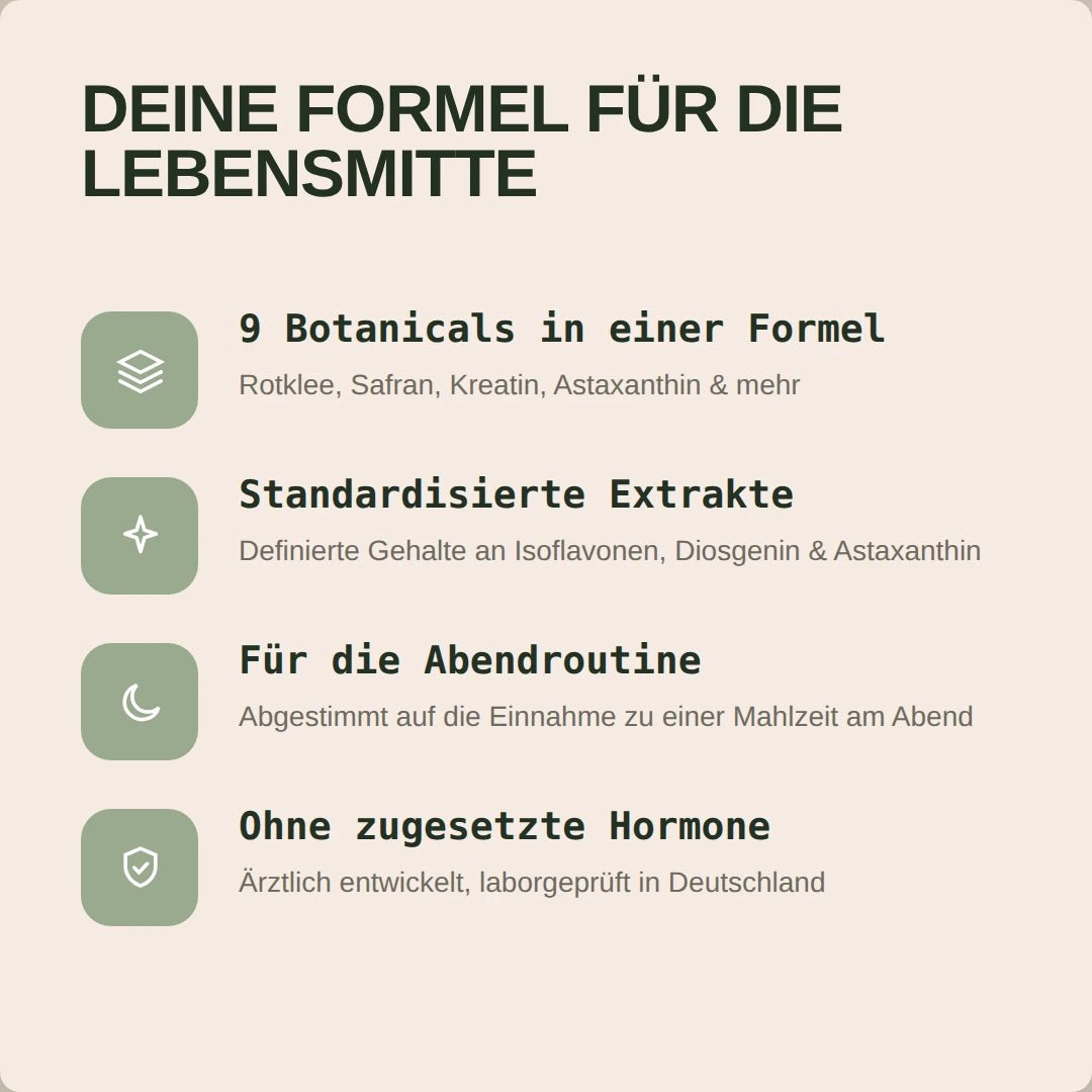 Midlife Formula - Hormonic - Nahrungsergänzungsmittel