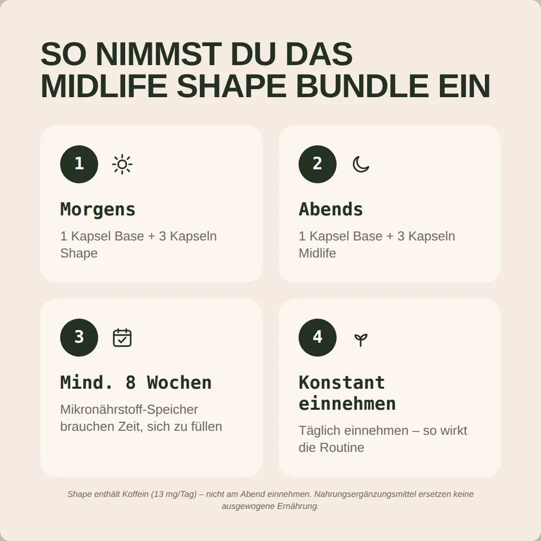 Midlife Shape Bundle - Hormonic - Nahrungsergänzungsmittel