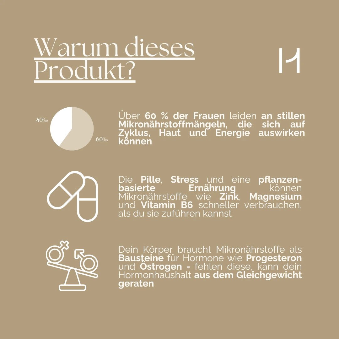 Midlife Starter Kit - Hormonic - Nahrungsergänzungsmittel