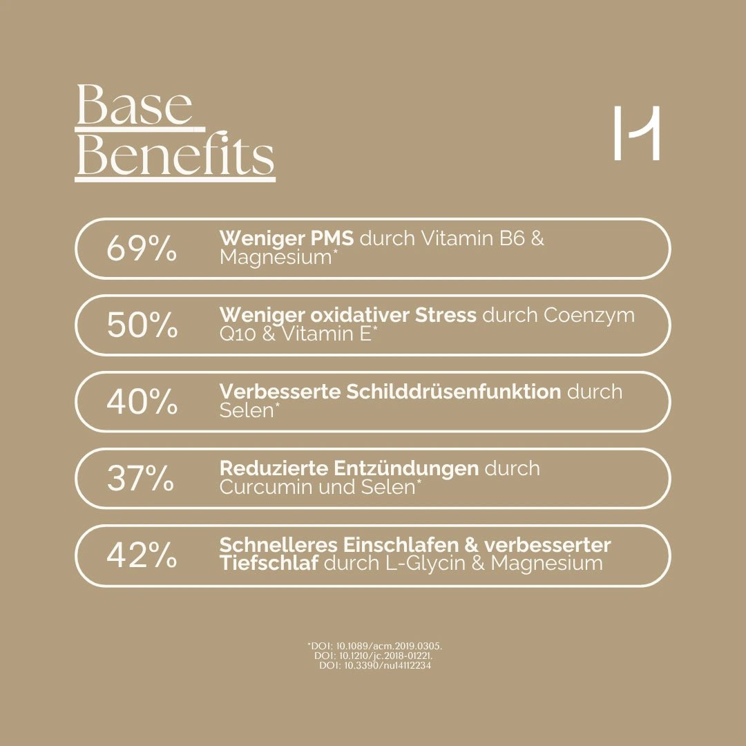 Midlife Starter Kit - Hormonic - Nahrungsergänzungsmittel