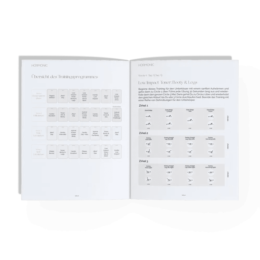 PCOS Balance Bundle - Hormonic - E-Book