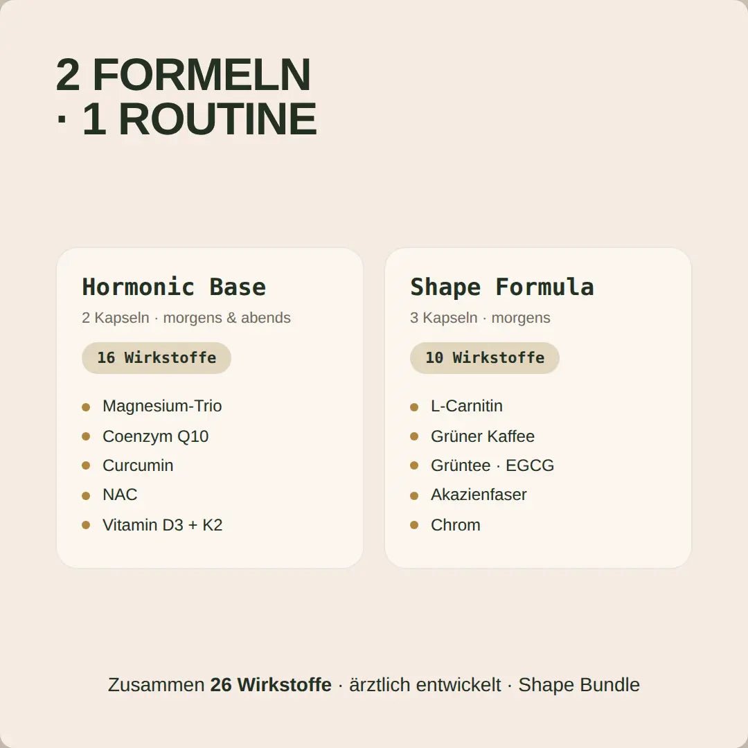 Shape Bundle - Hormonic - Nahrungsergänzungsmittel
