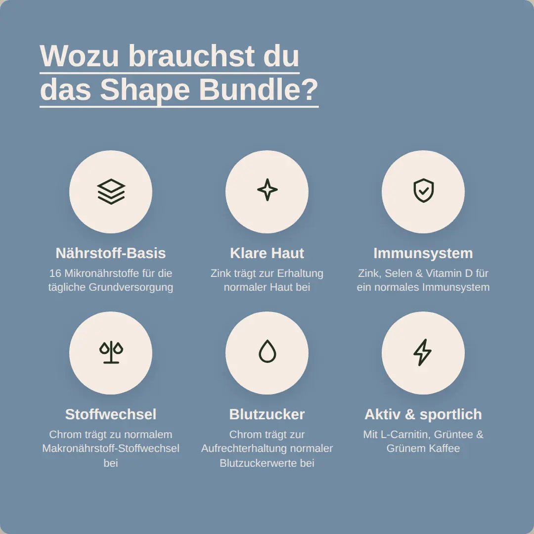 Shape Bundle - Hormonic - Nahrungsergänzungsmittel