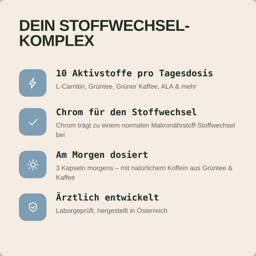 Shape Formula - Hormonic - Nahrungsergänzungsmittel