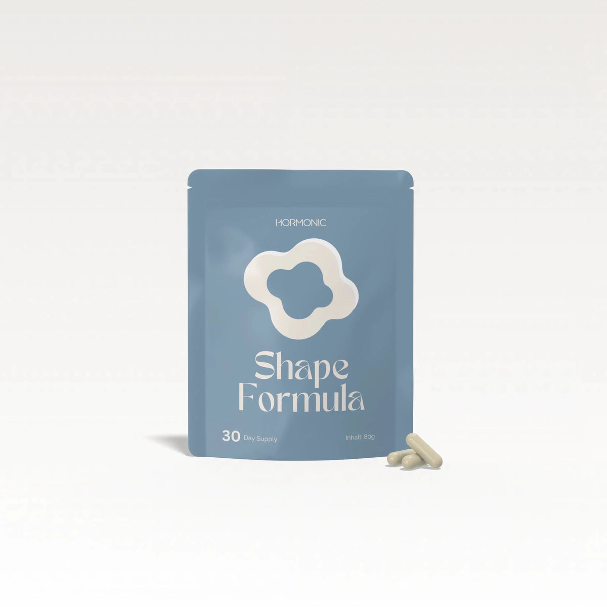 Shape Formula
