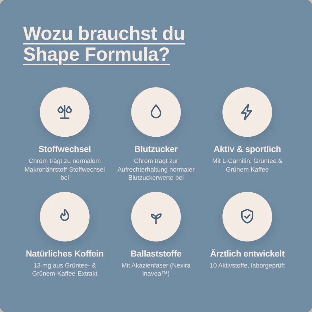 Shape Formula - Hormonic - Nahrungsergänzungsmittel