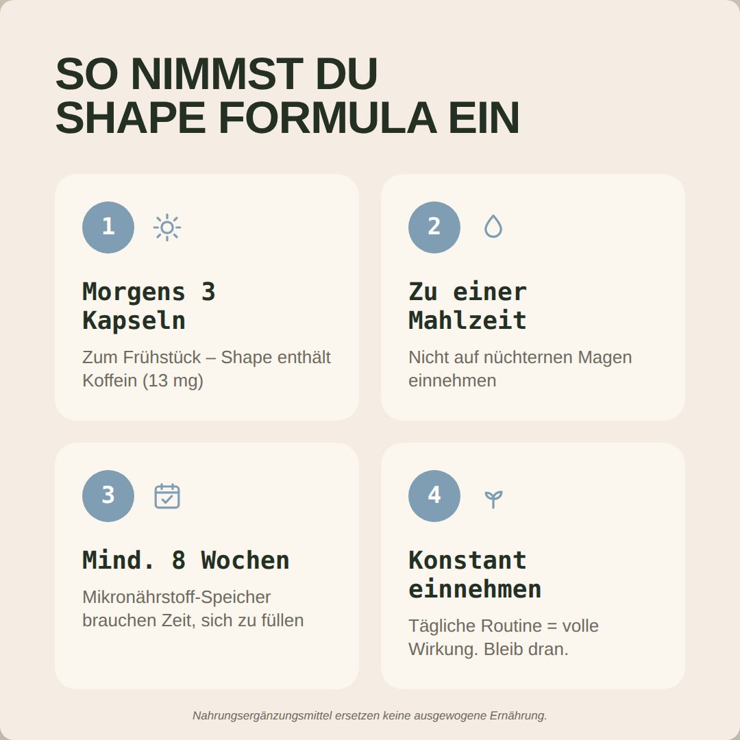 Shape Formula - Hormonic - Nahrungsergänzungsmittel