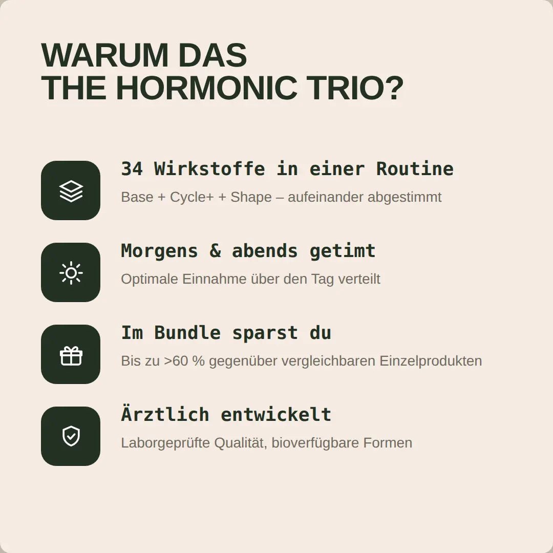 The Hormonic Trio - Hormonic - Nahrungsergänzungsmittel