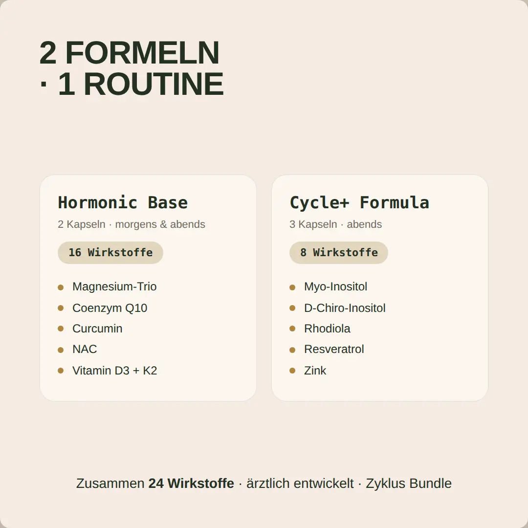 Zyklus Bundle - Hormonic - Nahrungsergänzungsmittel